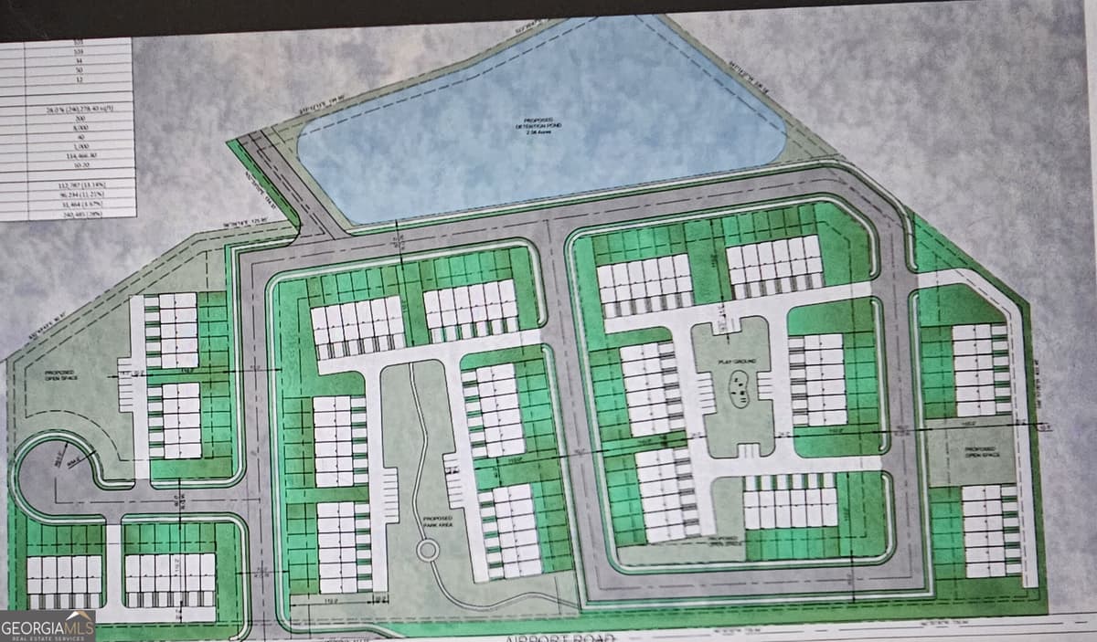 2XX Airport Road, Perry GA 31069