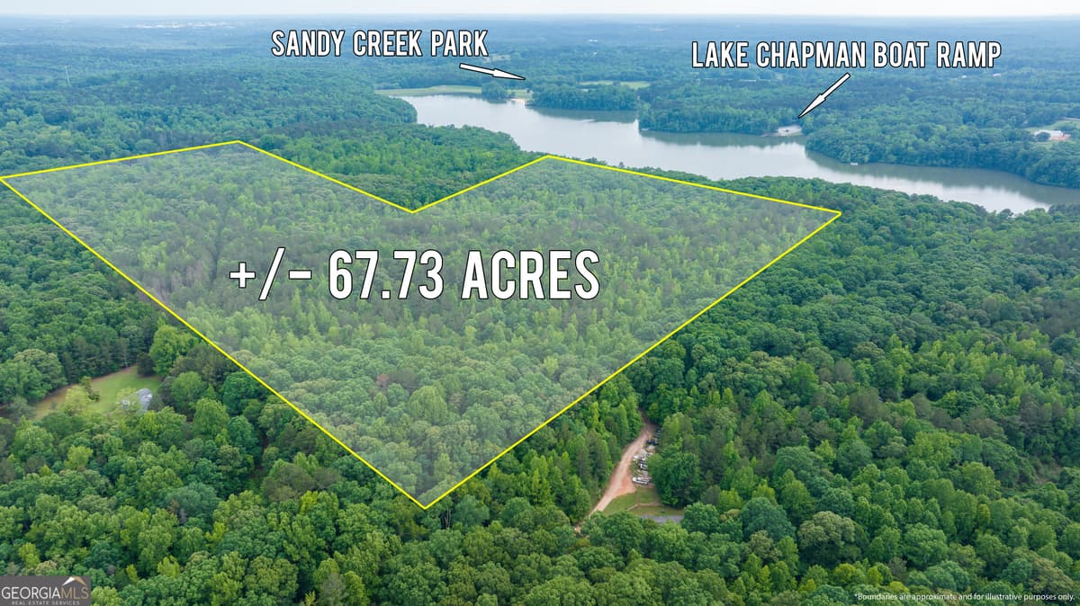 0 Nowhere Lane, Athens GA 30601