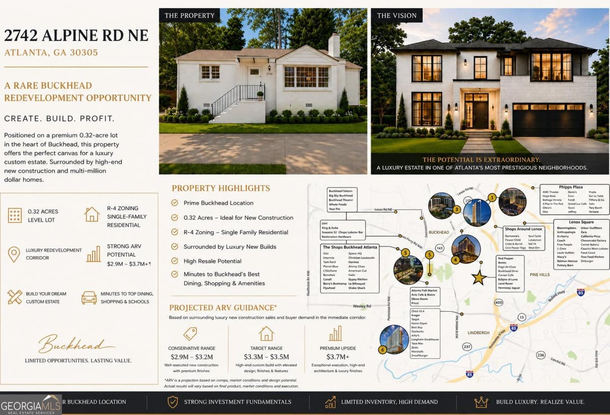 Buckhead/Garden Hills · 2742 Alpine Road NE, Atlanta GA 30305