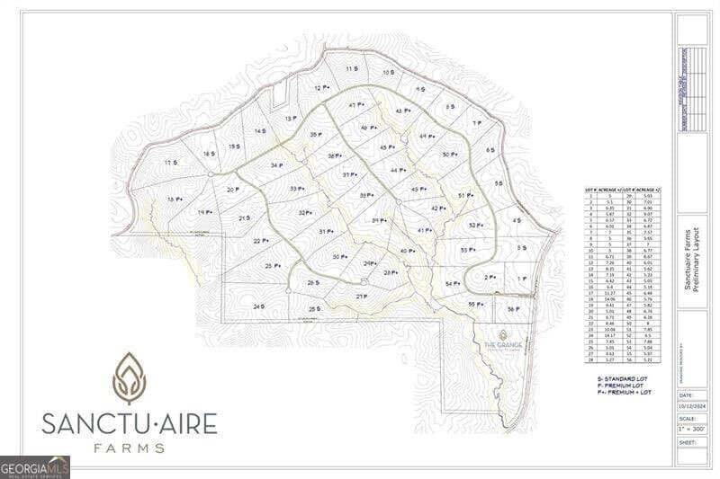 Sanctuaire Farms · 2681 Conns Creek Road, Ball Ground GA 30107