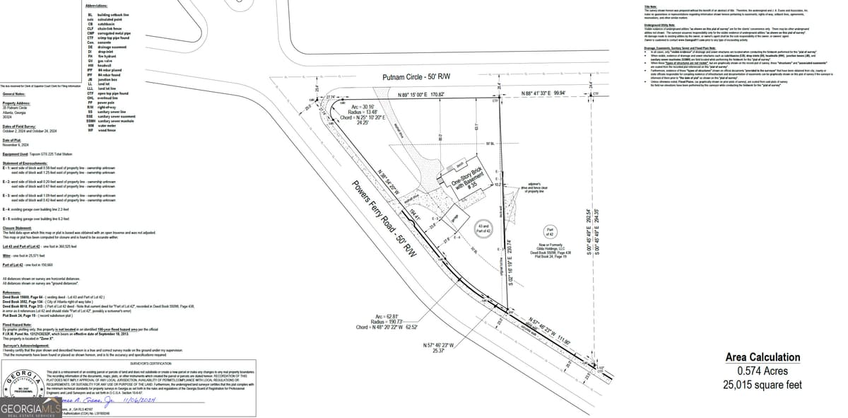 Chastain Park · 35 Putnam Circle NE, Atlanta GA 30342