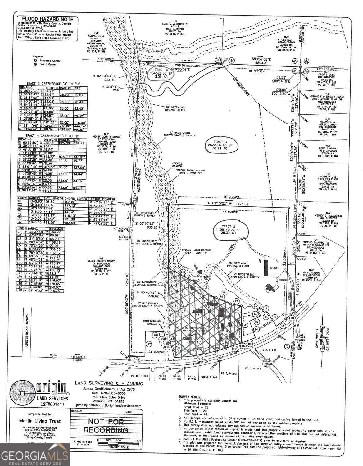 2015 Fairview Road, Stockbridge GA 30281